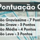 Como Recorrer Multas de Trânsito: Guia Prático Para Evitar Pontos na CNH
